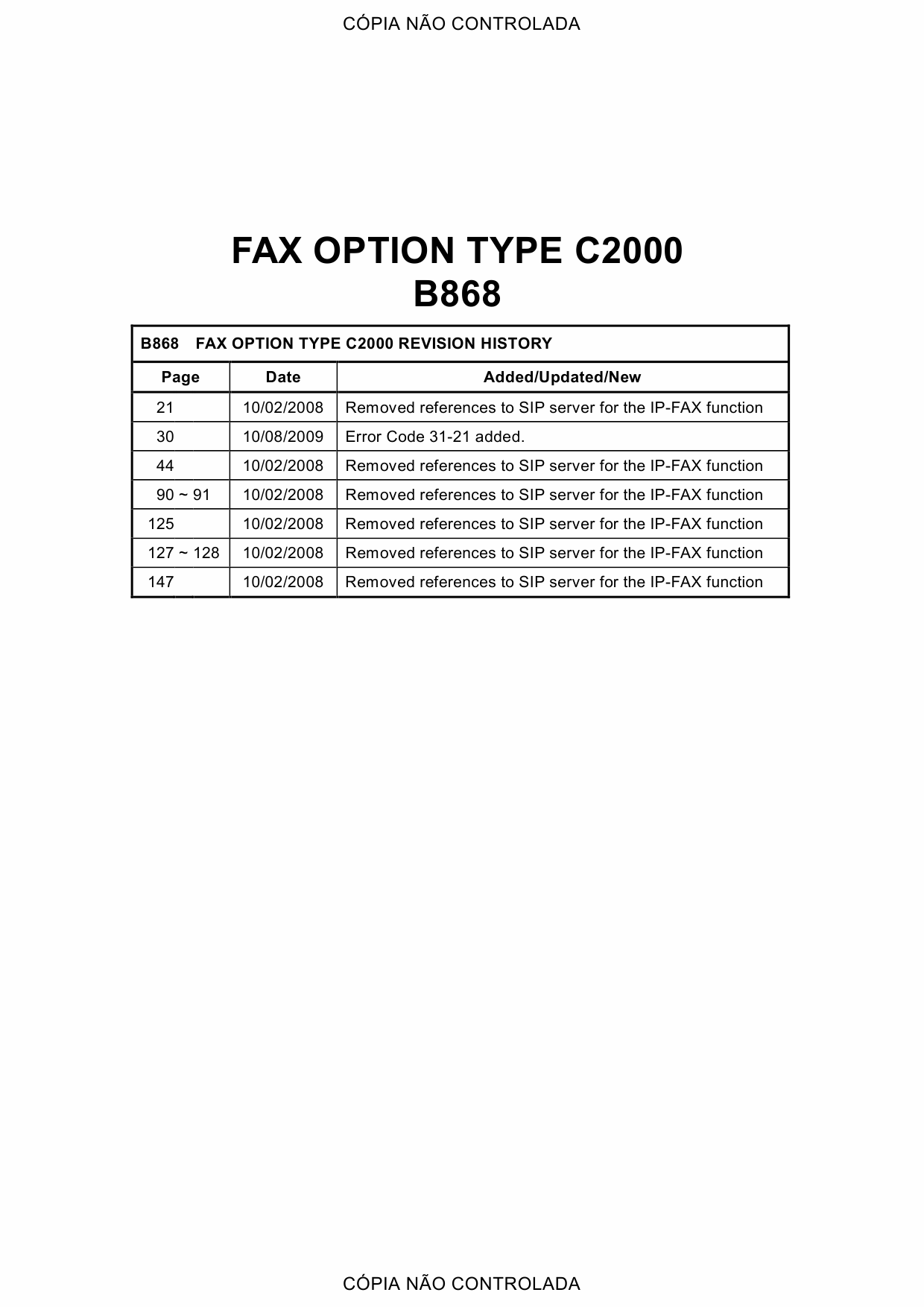 RICOH Options B868 FAX-OPTION-TYPE-C2000 Service Manual PDF download-1